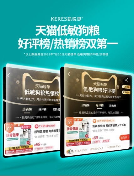国产宠物食品品牌凯锐思受邀参加第七届济南电子商务产业博览会